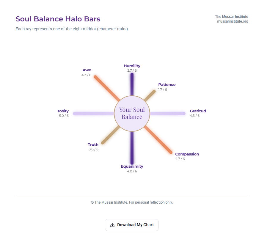 halo bar